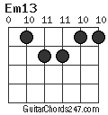 Em13 chord