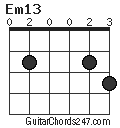 Em13 chord