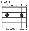 Em13 chord