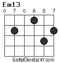 Em13 chord