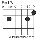 Em13 chord