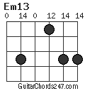 Em13 chord