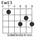 Em13 chord