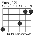 Emaj13 chord