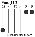 Emaj13 chord