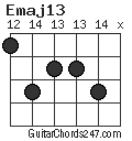 Emaj13 chord