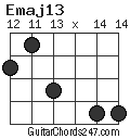 Emaj13 chord