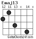 Emaj13 chord