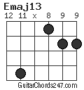 Emaj13 chord