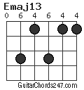 Emaj13 chord