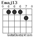 Emaj13 chord