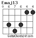 Emaj13 chord