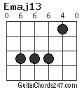 Emaj13 chord