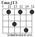 Emaj13 chord