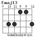 Emaj13 chord