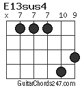 E13sus4 chord