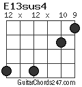 E13sus4 chord