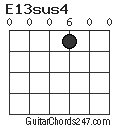 E13sus4 chord