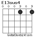 E13sus4 chord