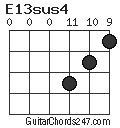 E13sus4 chord