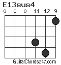 E13sus4 chord