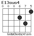 E13sus4 chord