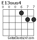 E13sus4 chord