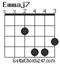 Emmaj7 chord