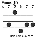 Emmaj9 chord