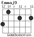 Emmaj9 chord