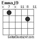 Emmaj9 chord