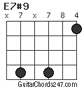 E7#9 chord