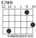 E7#9 chord