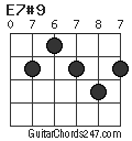 E7#9 chord