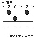 E7#9 chord