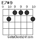 E7#9 chord