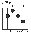 E7#9 chord