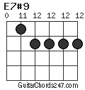 E7#9 chord