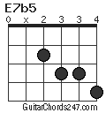 E7b5 chord