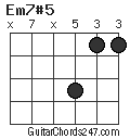 Em7#5 chord