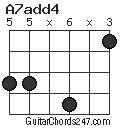 A7add4 chord