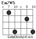 Em7#5 chord