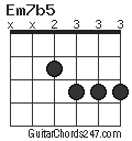 Em7b5 chord