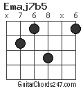 Emaj7b5 chord