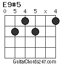 E9#5 chord