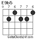 E9b5 chord