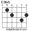 E9b5 chord