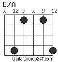 E/A chord