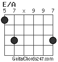 E/A chord