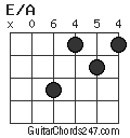 E/A chord